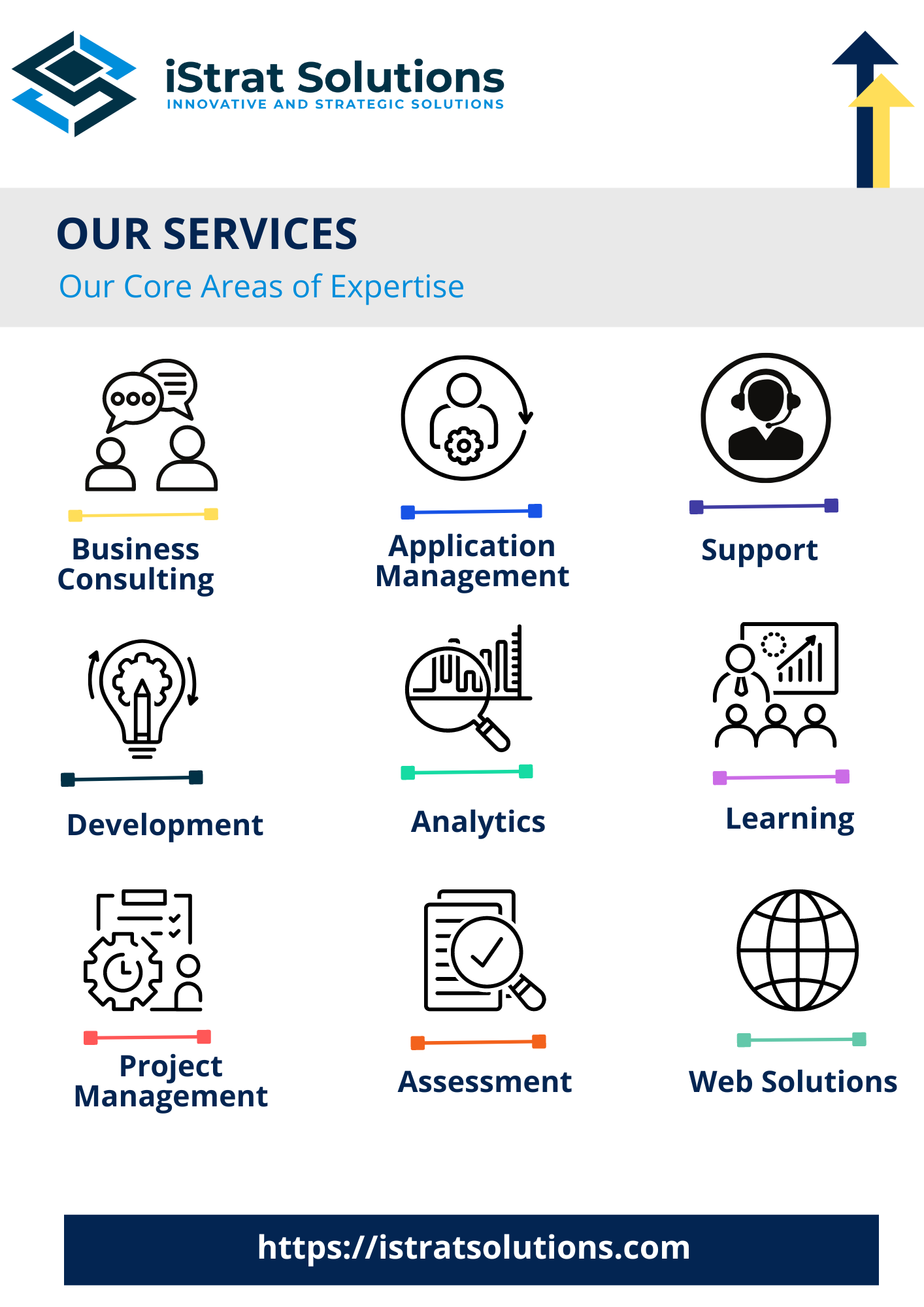 Expert Guidance at Every Stage